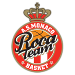 monaco-basket